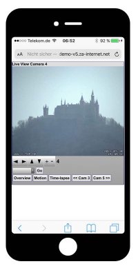 iPhone PTZ Control