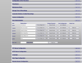 System Administration Page User Configuration